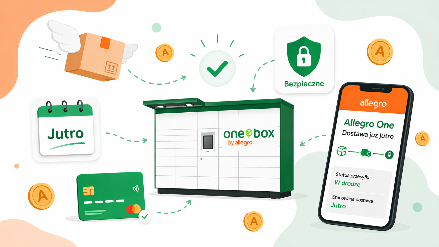 Allegro One Box