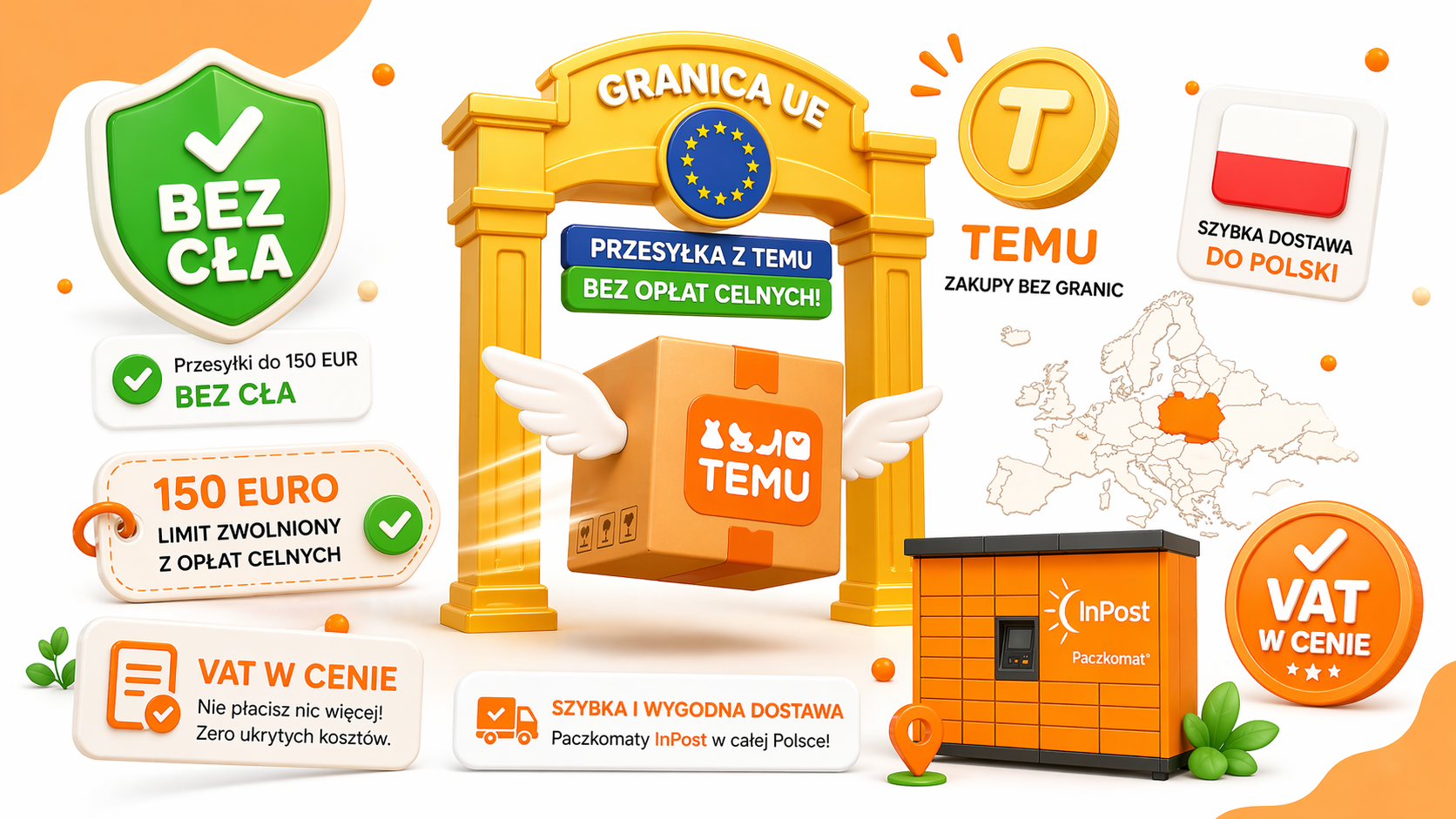 Cło Temu Polska 2026
