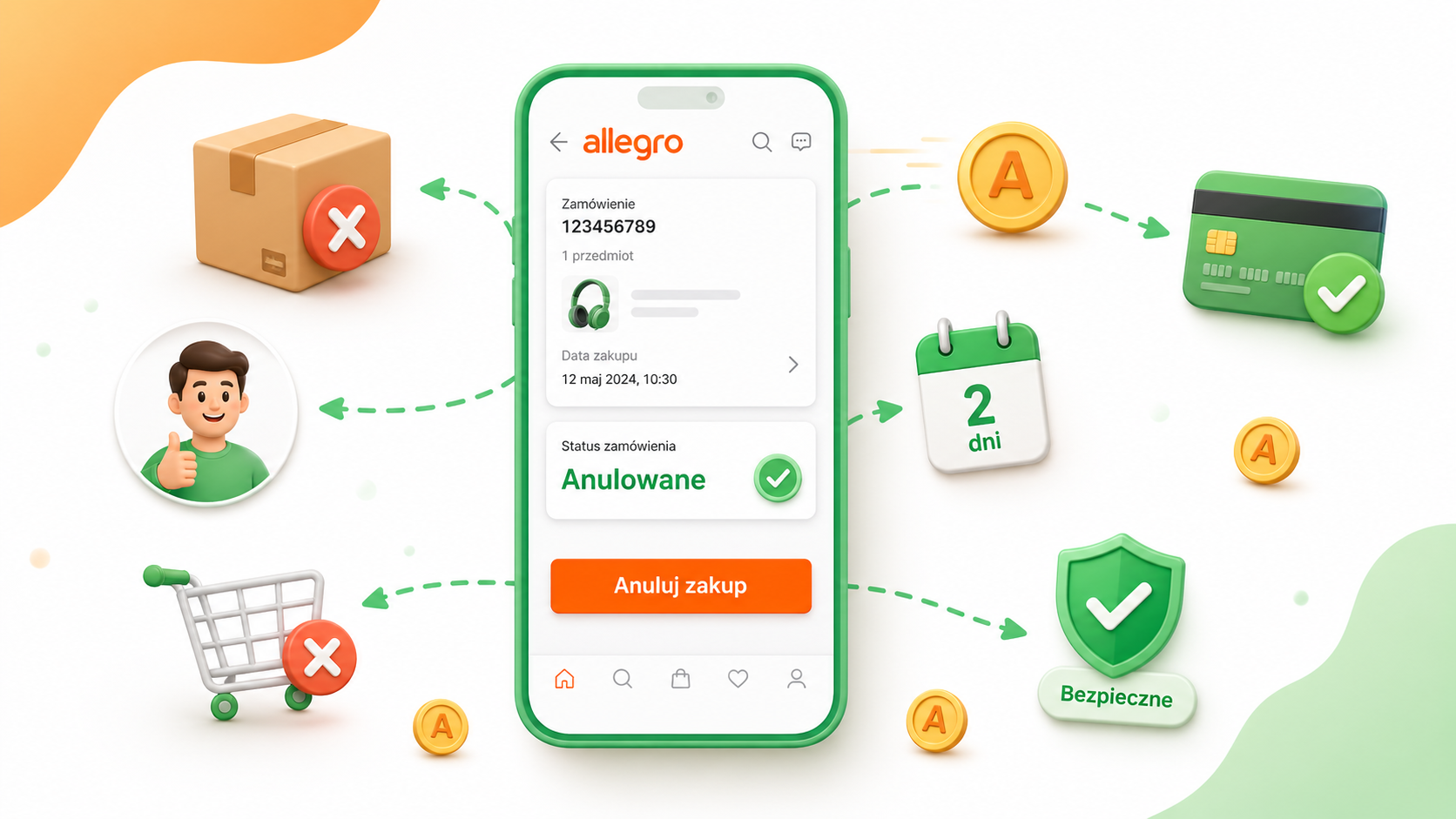 Jak Anulować Zakup Na Allegro