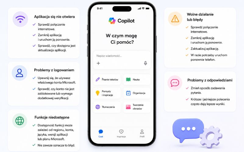 Microsoft Copilot Wskazówki i praktyczne zastosowania