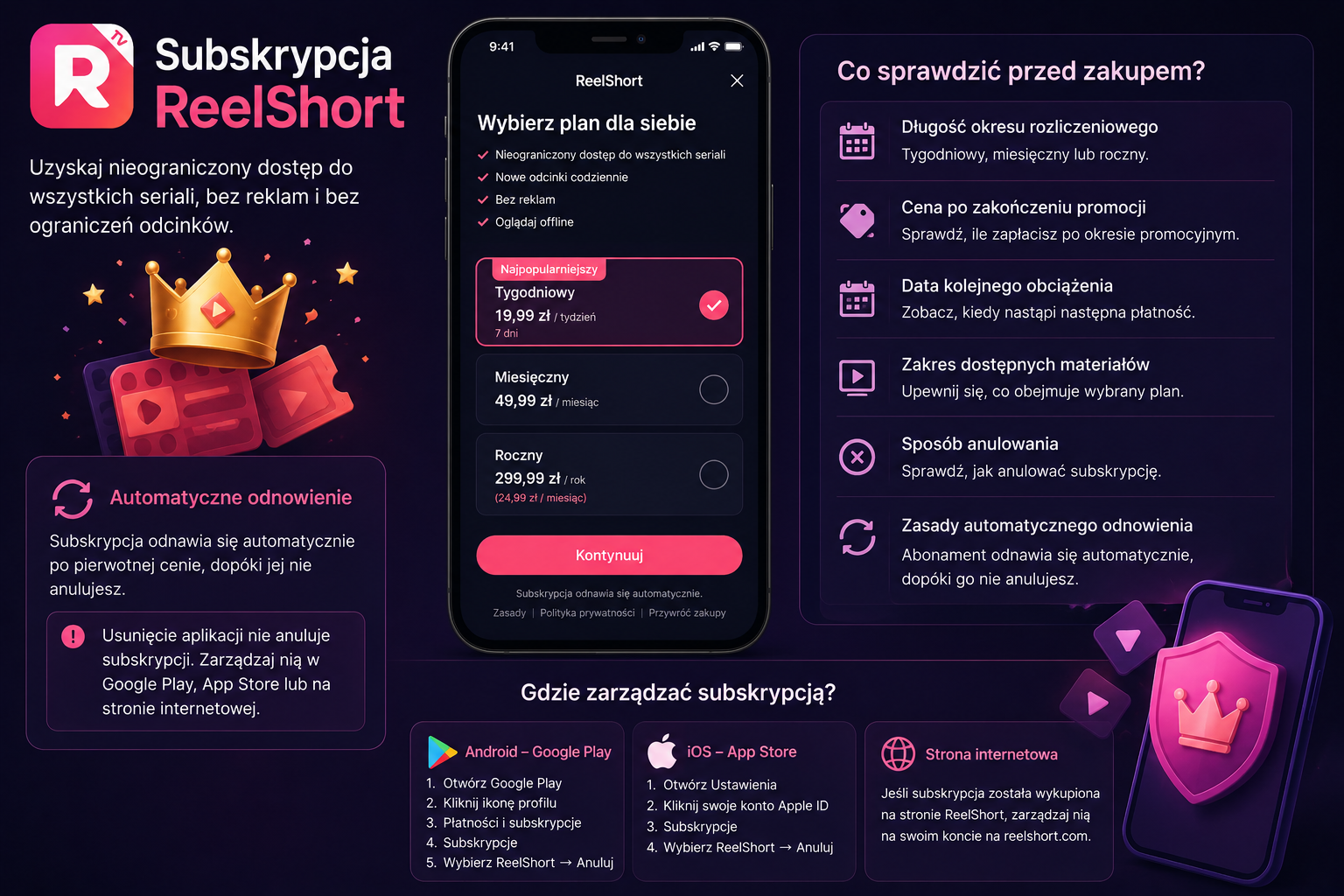 ReelShort opinie funkcje, ceny, monety i bezpieczeństwo